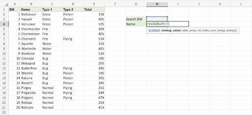 How to Use VLOOKUP in Excel?