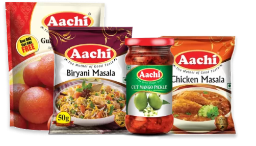 Calculation of Aachi Masala's Net Worth