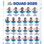 Mumbai Indians Full Squad 2025 And Their Matches With Venues And Dates!