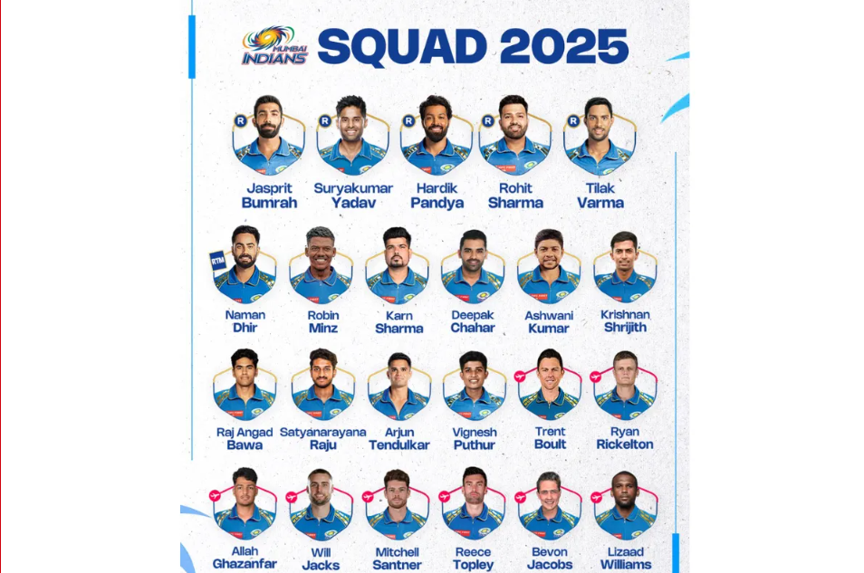 Mumbai Indians Full Squad 2025 And Their Matches With Venues And Dates!